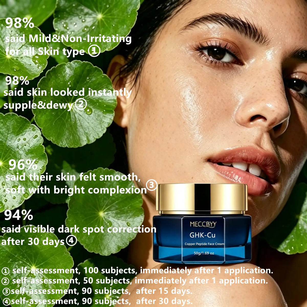 Multi-Peptide Anti-Aging Brightening Face Cream